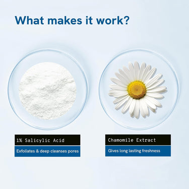 Be Bodywise 1% Salicylic Acid Body Wash 375 ml | Refreshing Showering Gel that Helps to Prevent Body Acne & Cleanse Skin | Paraben and SLS free